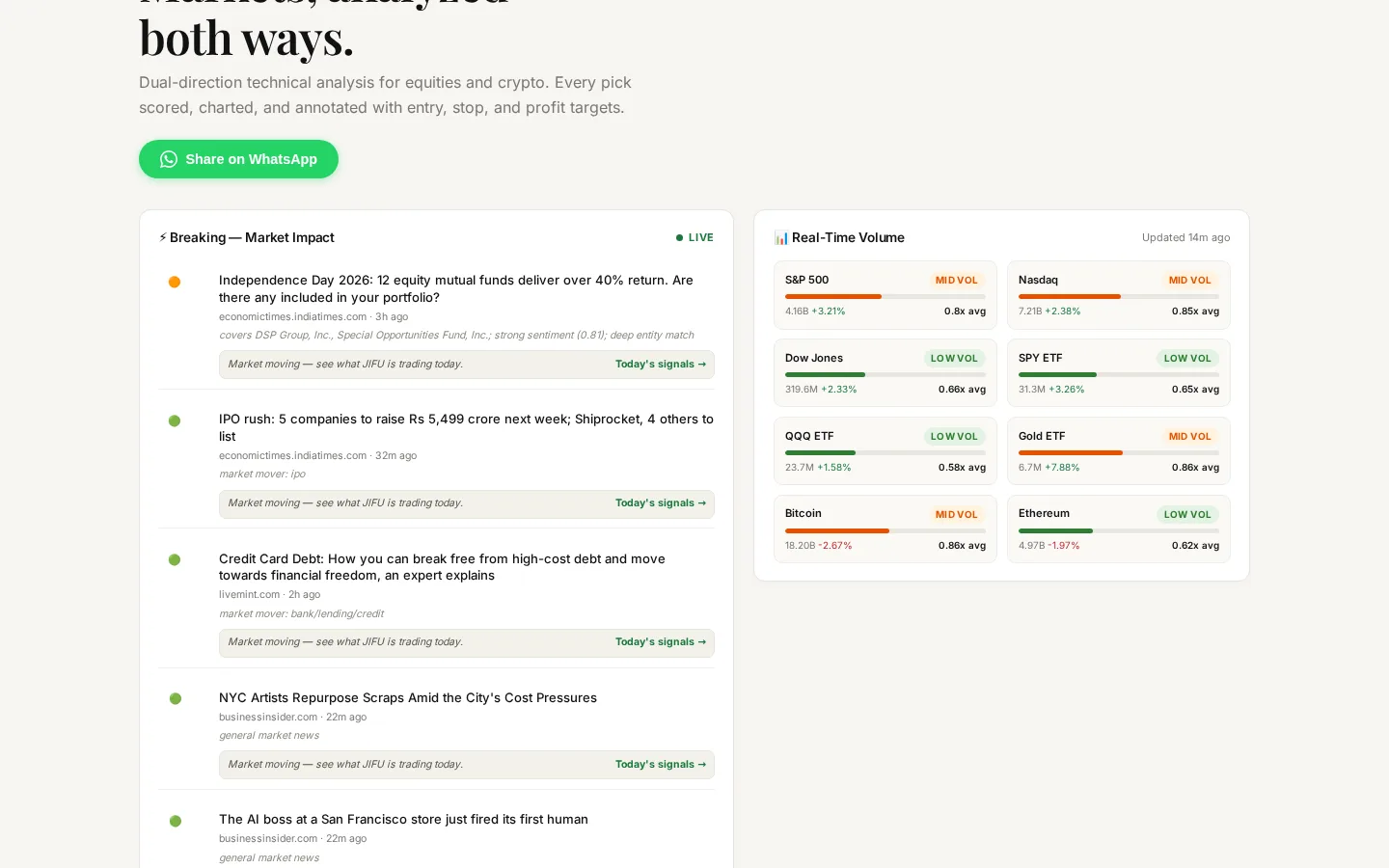 JIFU Insights — live site